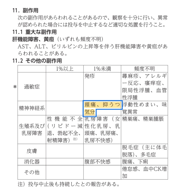 CapillusJapan's tweet photo. AGA治療中の方へ。

デュタステリド・フィナステリドについて、
✔ 製薬会社が「抑うつ」を副作用として明記
✔ 厚労省・欧州当局も精神面リスクを警告

それでも、診察で説明されていない現実。

公式文書を基にまとめました
https://t.co/Q3g3ByqKny 
#AGA治療
#デュタステリド
#フィナステリド
#AGA https://t.co/BXeMUxQVTP