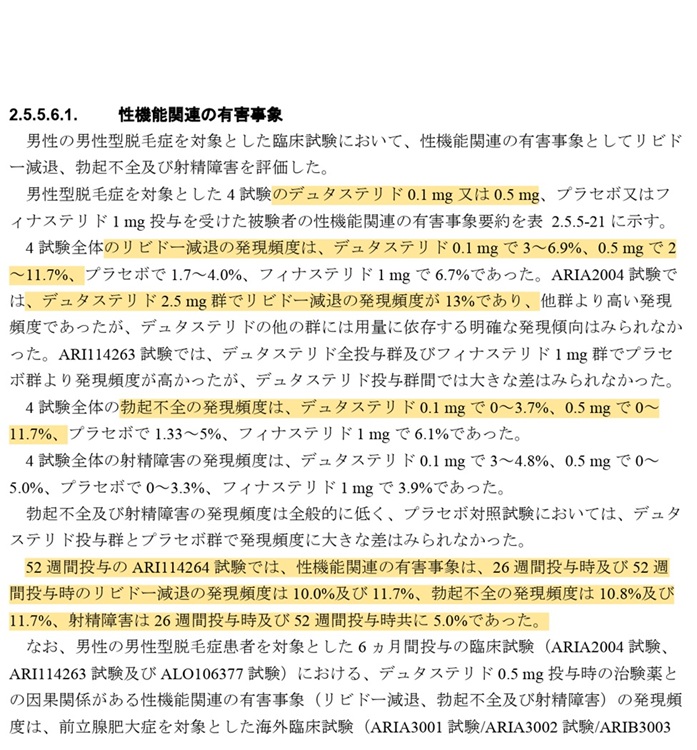 CapillusJapan's tweet photo. AGA治療中の方へ。

デュタステリド・フィナステリドについて、
✔ 製薬会社が「抑うつ」を副作用として明記
✔ 厚労省・欧州当局も精神面リスクを警告

それでも、診察で説明されていない現実。

公式文書を基にまとめました
https://t.co/Q3g3ByqKny 
#AGA治療
#デュタステリド
#フィナステリド
#AGA https://t.co/BXeMUxQVTP