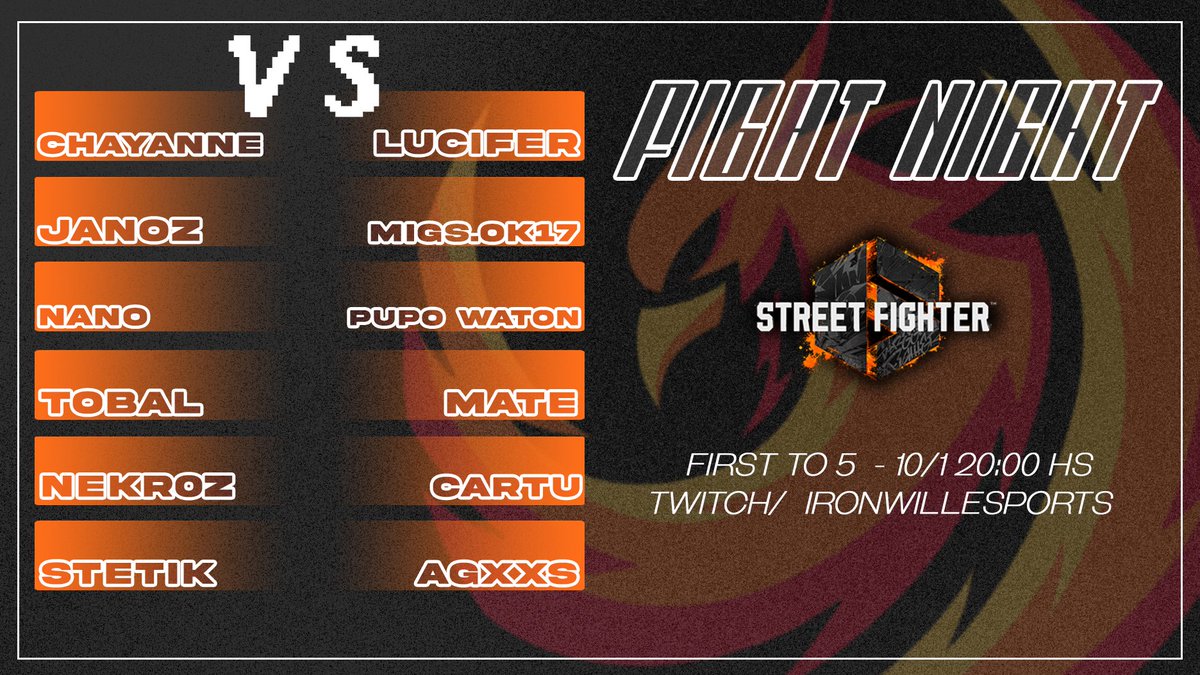 Mañana a las 20hs vuelven los FT de Street Fighter 6 con el Fight Night #3 🔥🔥🔥

No se pierdan estos sets a puro Drive Rush y Parrys al aire en nuestro canal de twitch!!! 🎥

twitch.tv/ironwillesports