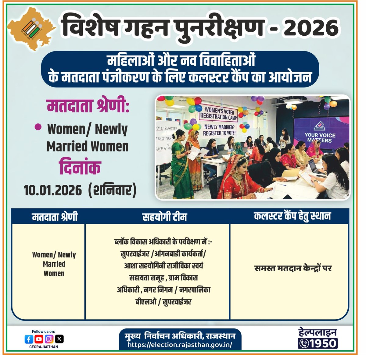 CEO RAJASTHAN tweet media