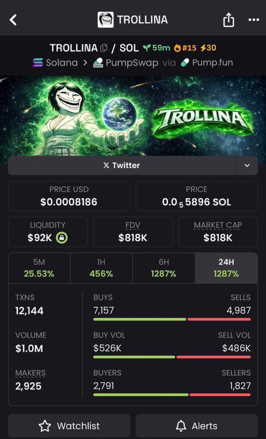 MaxCryptoTrader's tweet image. All from TG.

Early in.
Clean out.

X gets dumped on.
We don’t.

📩 DM

Ca:
5yMU4CEnjfT37mEaFFnPTWwy1YC23GvVjJxuLzPTpump