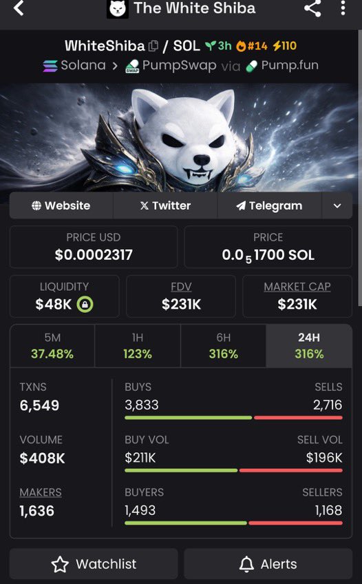 MaxCryptoTrader's tweet image. Still waiting on X to drop alpha?
That’s why you keep getting dumped on.

📩 DM to level up your entries
✅ Follow and never be late again.

Ca:
5yMU4CEnjfT37mEaFFnPTWwy1YC23GvVjJxuLzPTpump