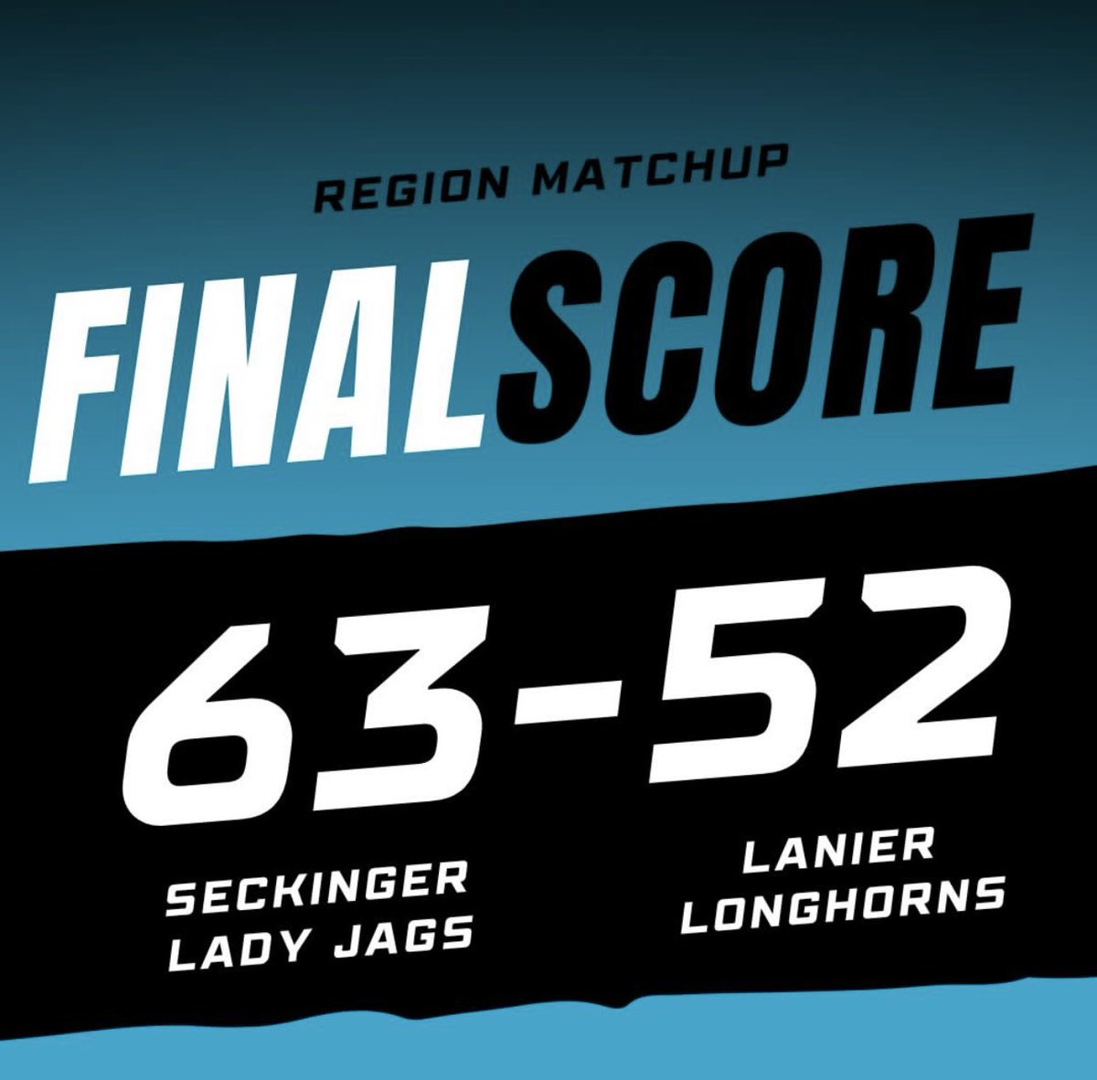 SKG_LadyJagsBB's tweet photo. A statement night in region play. Lady Jags defeat #7 ranked Lanier, 63–52, in a huge win at home. The energy was loud and the results were big. Growing better people, better leaders, better players each and every day. Proud of our Lady Jags.
#CommitToTheC #CultureWins
Alaina Johnson 20p 2r 2a 2s
Nalani Gainey 19p 6r 5a 5s
Charlie Jackson 8p 6r 2a 1s
Janyla Reed 7p 4r 1b
Trinity Robinson 5p 1r
Selah Wells 4p 5r 1a 1b