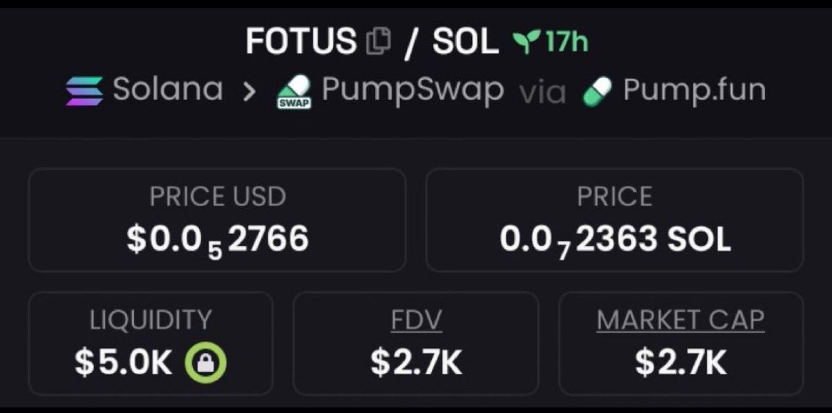 MaxCryptoTrader's tweet image. $FOTUS: $2.7k → $2.6M mcap.

Early &amp;gt; loud.
DM 📩