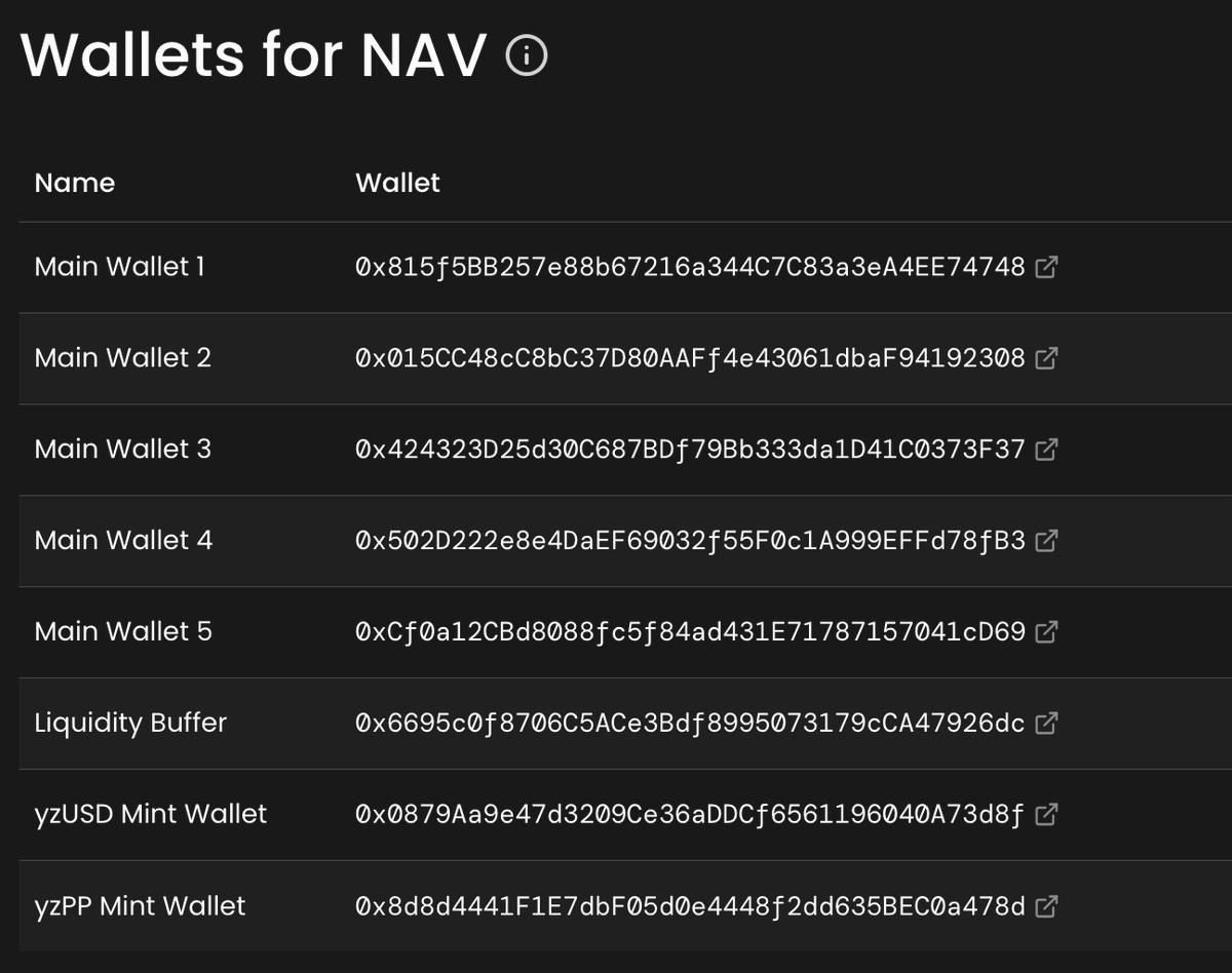 Yuzu Money(@YuzuMoneyX )のapp久々に見てたら、裏付け資産のdebankに