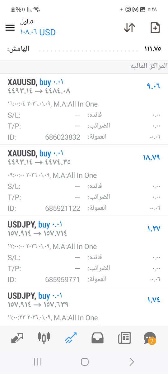 RaedUsd's tweet photo. بسم لله ما شاء الله ارباح ترفع الراس 
تبارك الرحمن 😍😍😍
00962797604899
لدينا حسابات مشاهده حقيقية 

#trading
#gold
#forex 
#forexmaket
#forextrading
#forexsignals https://t.co/Gh0XqAfZp1