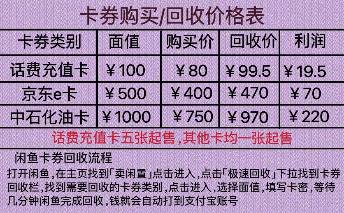 卡券回收日赚3000+项目(@Christalyn30127) / Posts / X