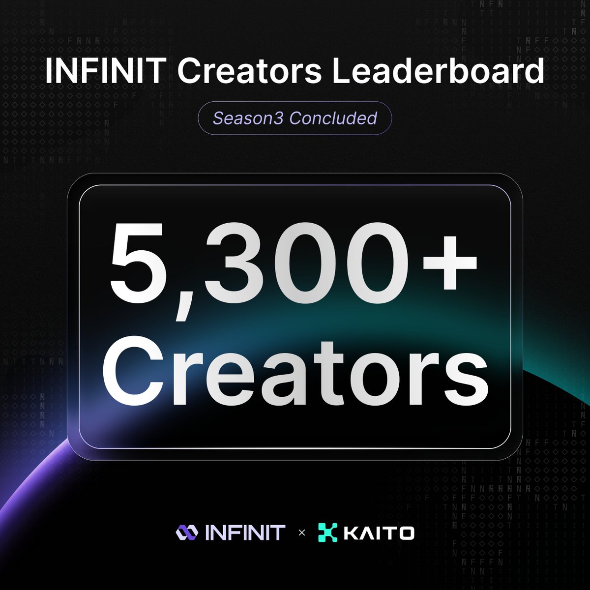 JessyPineault's tweet photo. GM tried @Infinit_Labs' new template forking and version-diff UI forked a creator strategy, ran parallel sims to spot exact gas and yield deltas, then staged a 10% rollout to test live
Anyone else using forked templates for staged rollouts? #AgenticDeFi $IN https://t.co/B1Afti8yaD