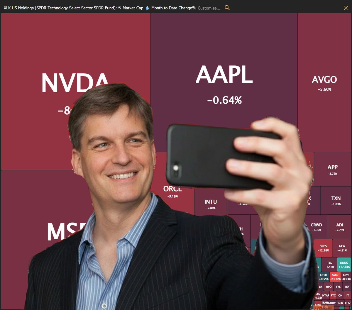 마이클버리: 오라클 풋옵션 보유