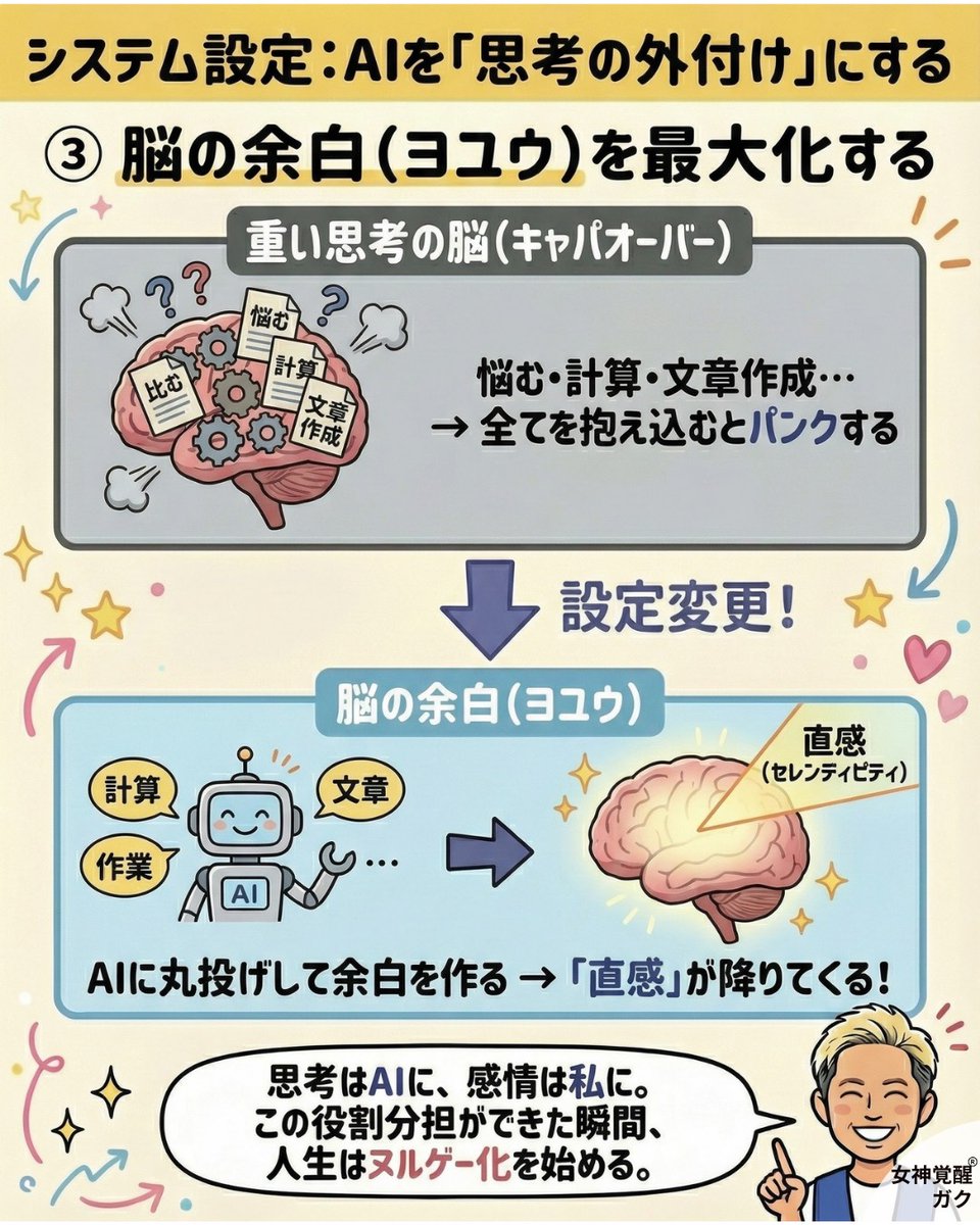 gakumemo's tweet photo. 人生ヌルゲー化。脳の「設定変更」6選
続きはリプ欄へ。 https://t.co/zr1L9HzBzY