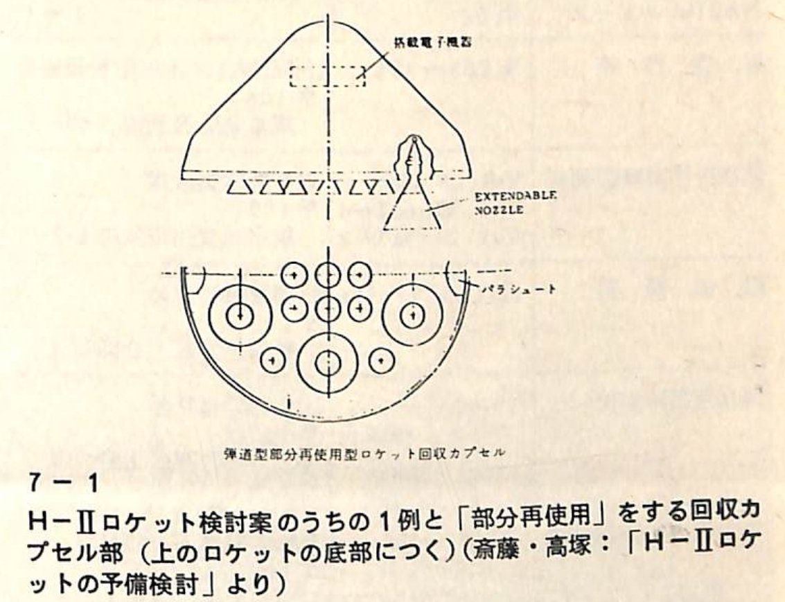 この「弾道型H-IIロケット部分再使用型LOX/LH2推進系」どうなってるの