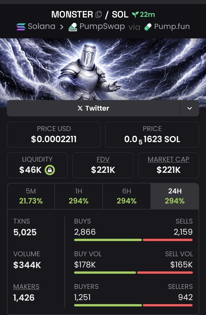 crypto master tweet media