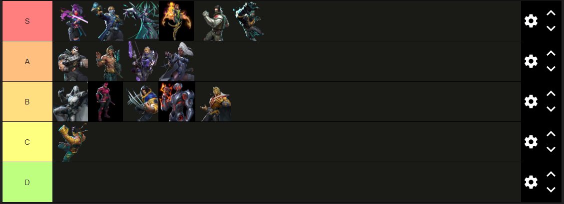 LFT Hitscan DPS Pacific
2nd Ignite stage 2
3rd Ignite stage 1
4th mrc s3
2nd sony inzone ANZ tournament 
Alot of T1 Scrim and game experience
Really want to grind and go lan :)
Rt Appreciated
liquipedia.net/marvelrivals/D…