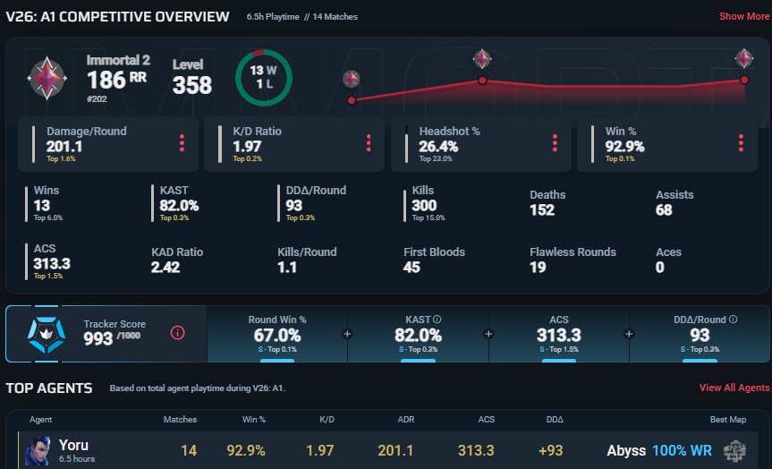 teasohot tweet media