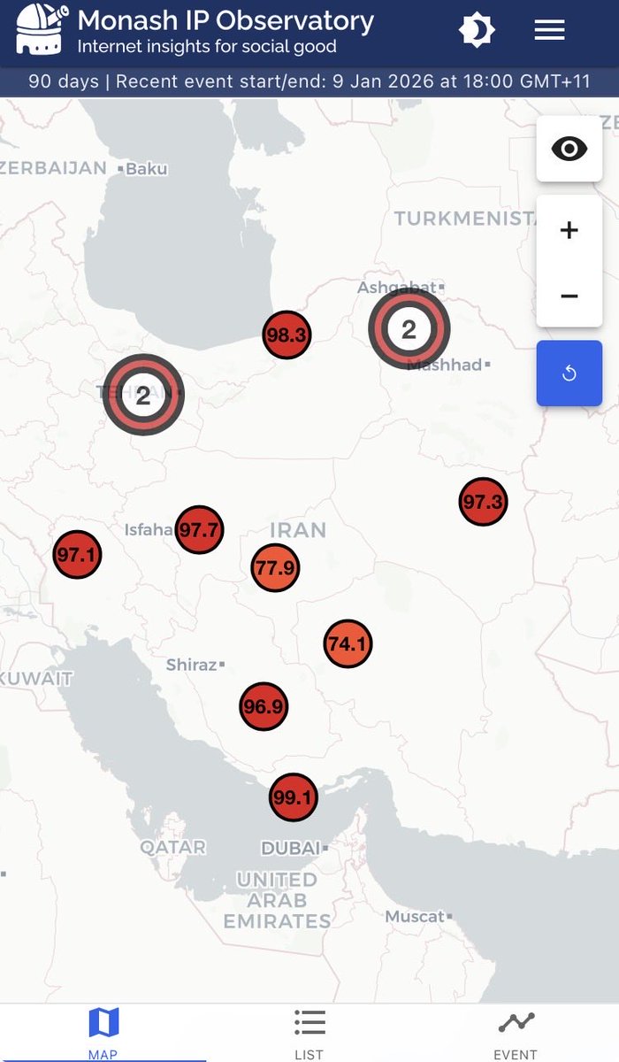 Monash IP Observatory tweet media
