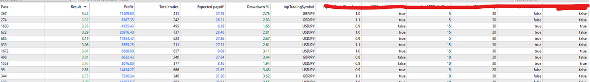 SystematicEdge1's tweet image. Now that coding has become 10x easier, one thing I've been actively focusing is increasing speed of optimizations / reducing work of optims.

An easy way to go about this is have the actual trading symbol itself as an input optimizable in MQL5.

Sure you can run optimizations on…