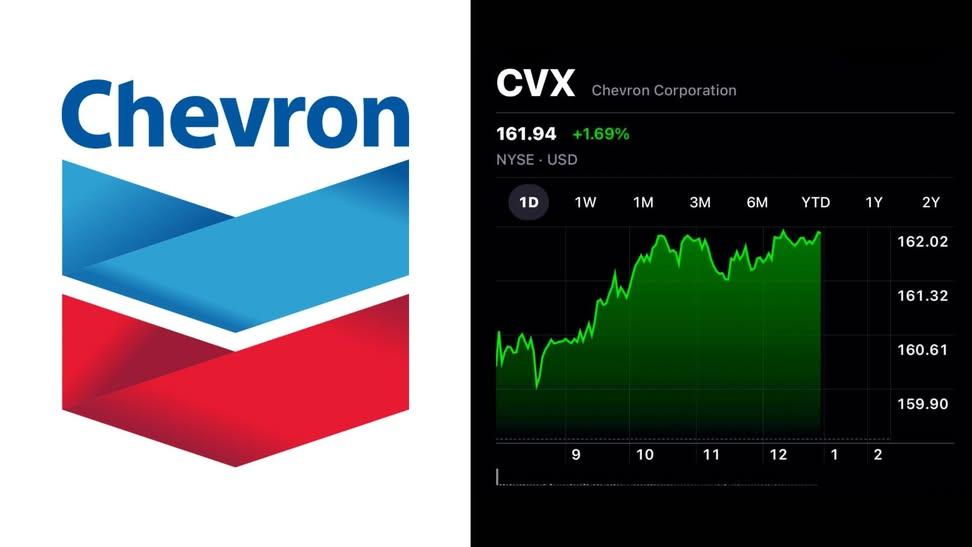 Chevron stands to add as much as $700 million a year in cash flow from Venezuelan oil as it is the only U.S. oil major still operating in the country.