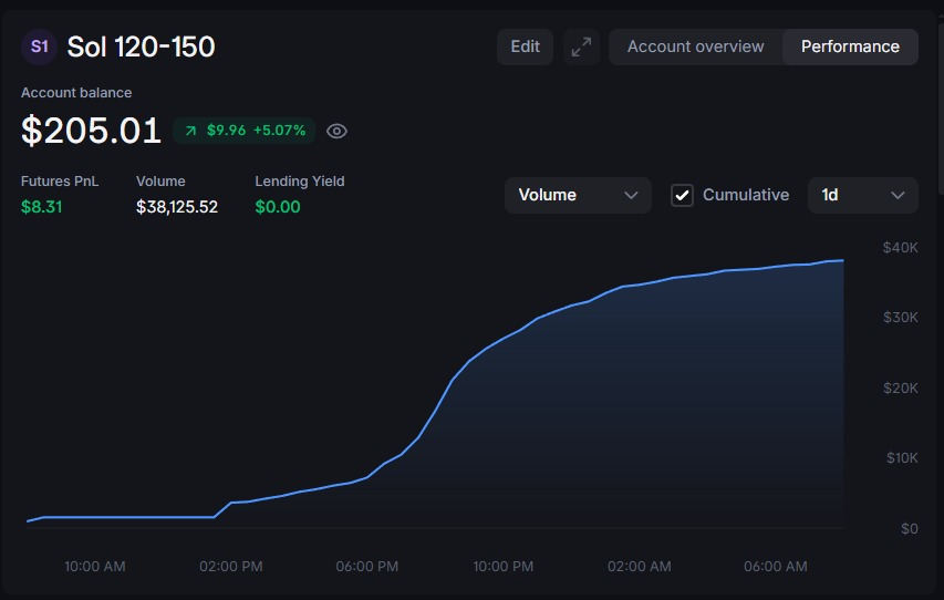 MrBreadSmith tweet media
