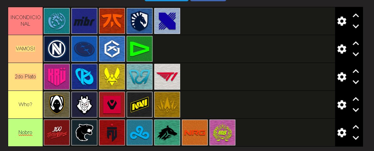 Justmoob's tweet photo. Tierlist De Apoyo! KickOff 2026 https://t.co/K61egj7QEr