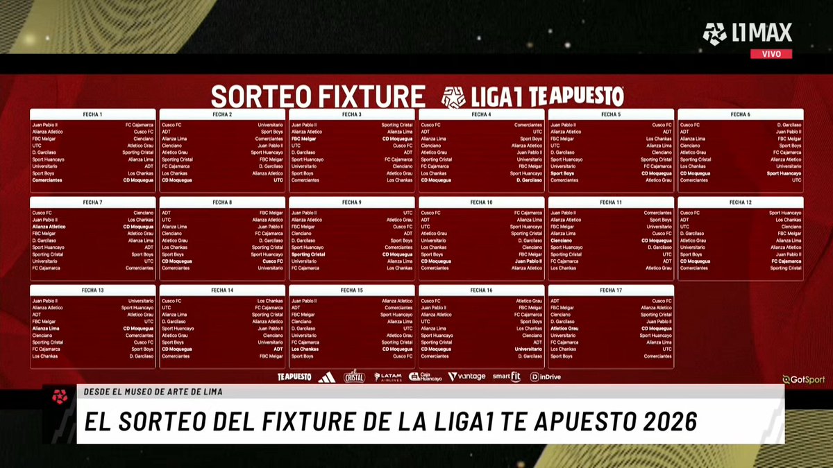 L1MAX_'s tweet photo. ▶️ASÍ SE JUGARÁ LA LIGA1 2026 https://t.co/RgjVdbRZgA