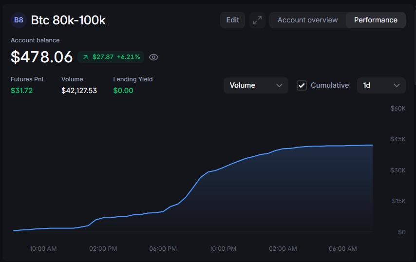 MrBreadSmith tweet media