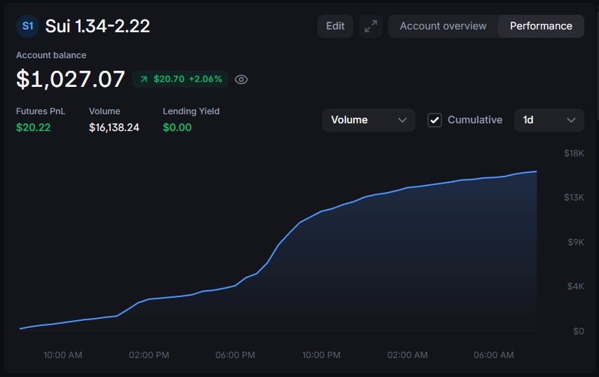MrBreadSmith tweet media