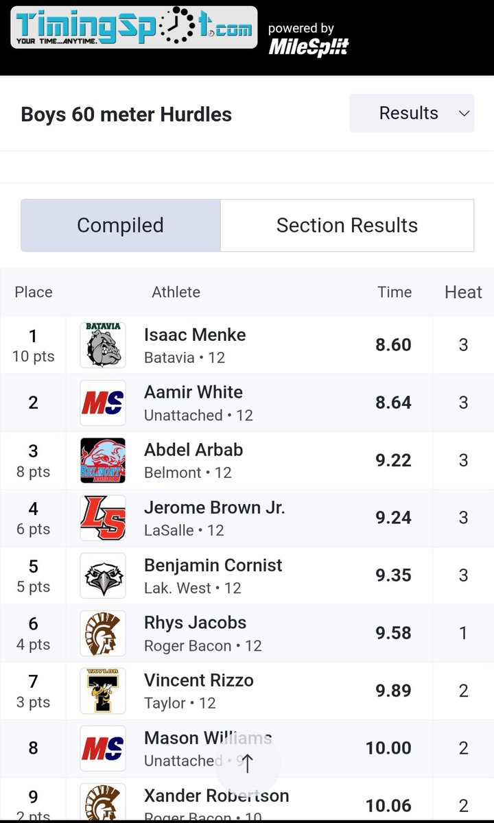 Taylor Track & Field tweet media