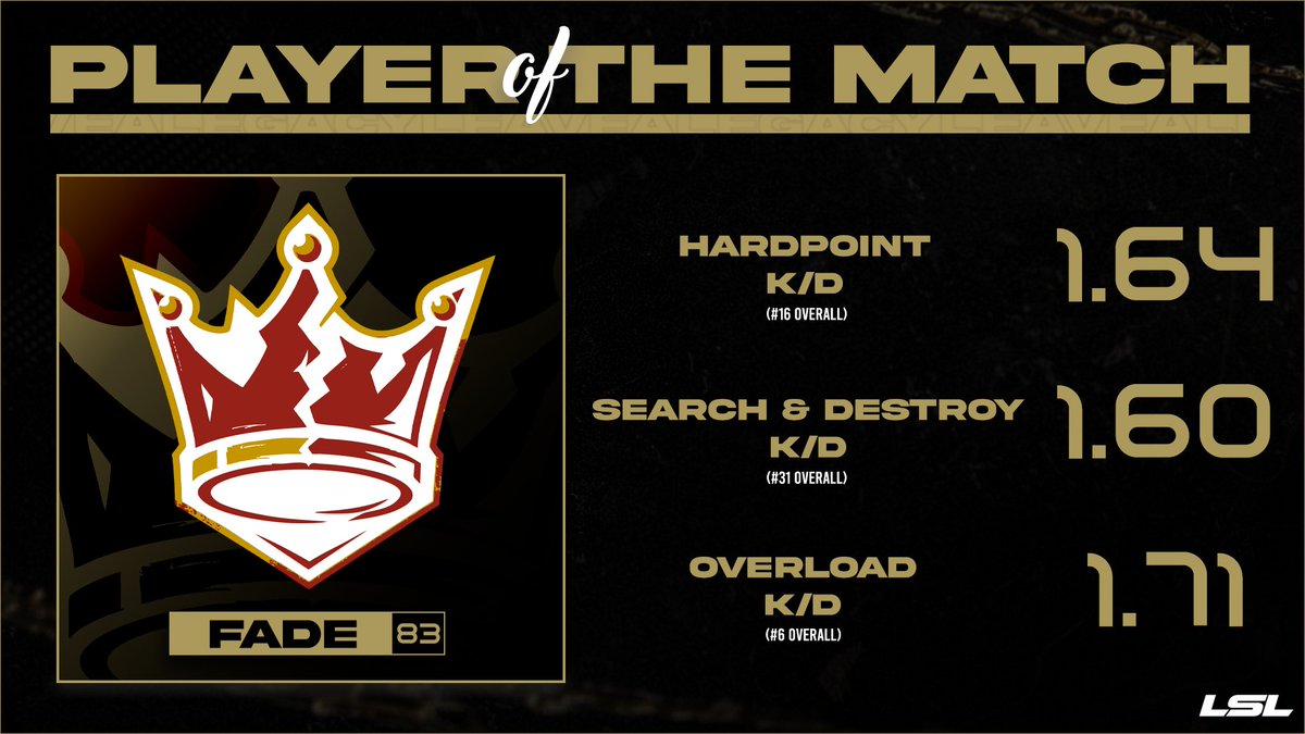 The Legacy Showdown tweet media