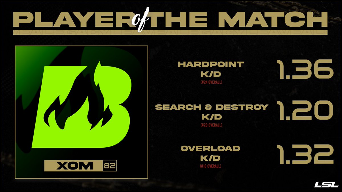 The Legacy Showdown tweet media