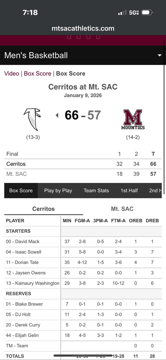 Solis Digital Media tweet media