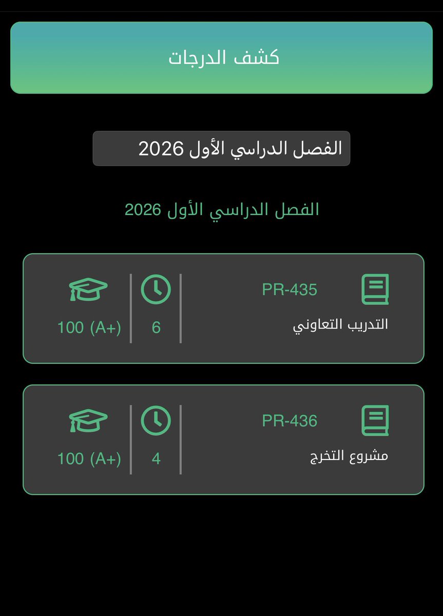 عُهود المحمدي Ohood Almohamedi tweet media