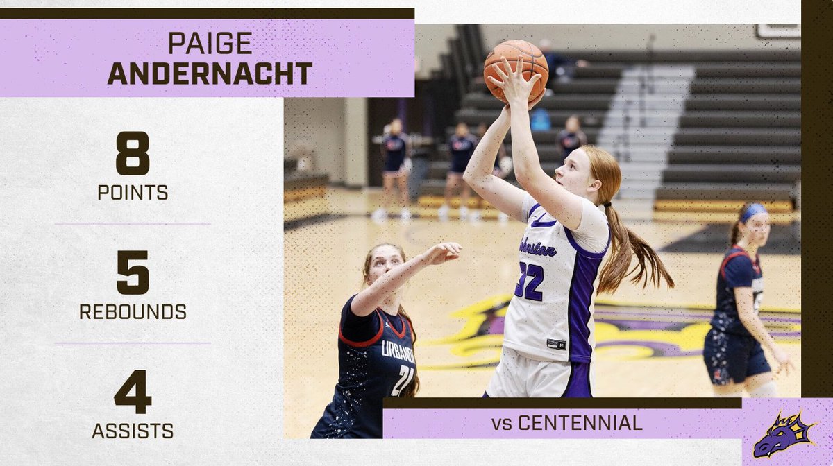 JCSD_Girlsbball's tweet image. Last night we had our second straight efficient offensive night in the 87-53 win over Centennial.  13 Three PT FGs, 60% from the field, +10 rebounding margin, 19 assists, and only 6 Turnovers.  Here are some highlights.