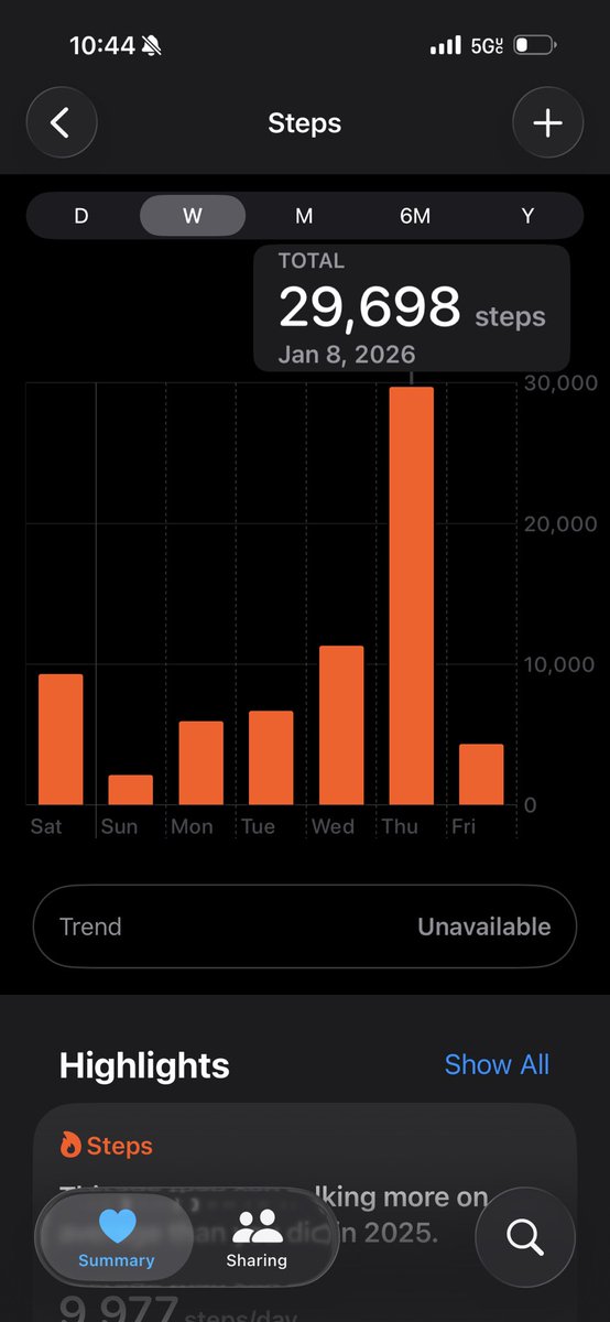 Scott Leightman tweet media