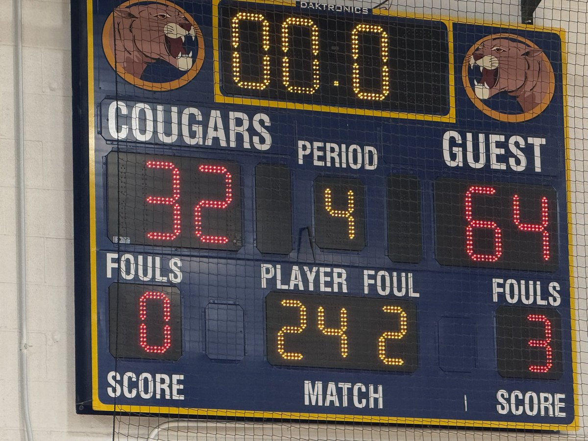 Chap Girls Hoops tweet media