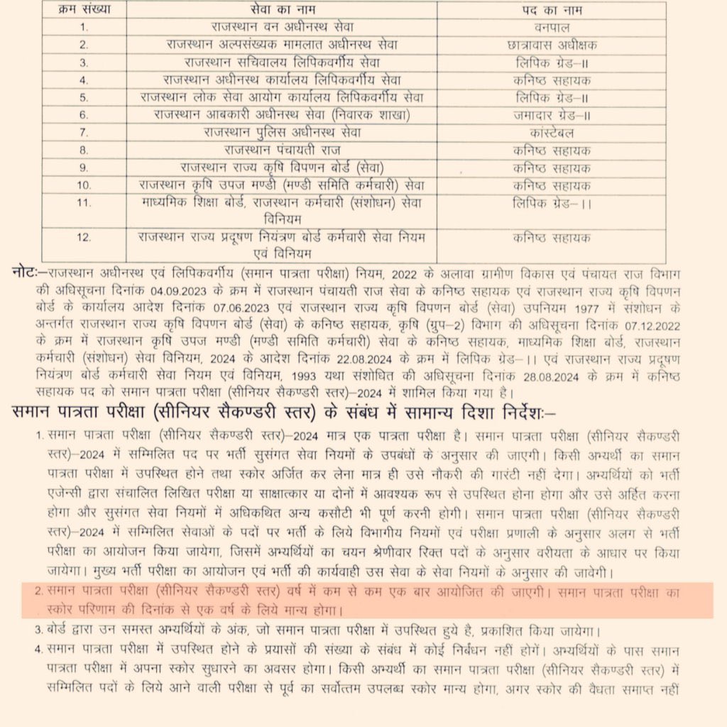 "नियम कहता है— CET परीक्षा हर साल होगी! <a href="/alokrajRSSB/">Alok Raj</a>
हकीकत— 1 साल से CET गायब ❌
LDC परीक्षा जारी ✔️
क्या नियम सिर्फ काग़ज़ों के लिए हैं??” 🔥📢
#पहले_CET_फिर_LDC 
#LDC_से_पहले_CET_करवाओ