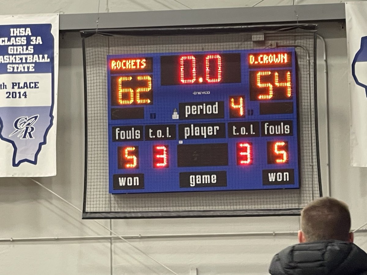 Central Rockets - Boy’s Basketball tweet media