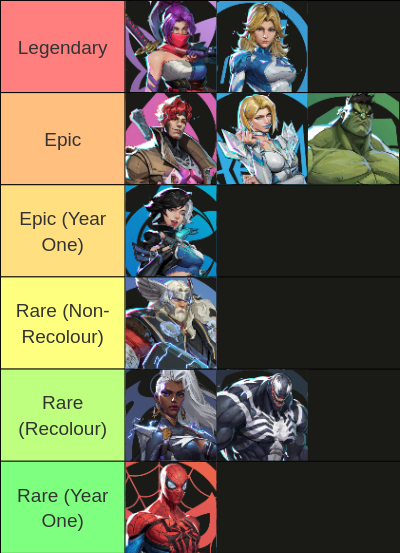 Marvel Rivals Updates tweet media