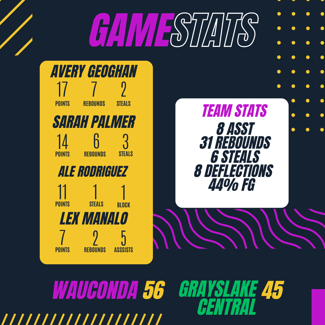 WHS Girls Basketball tweet media