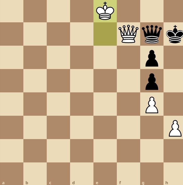 LitBowlChess - Licensed Mental Coach tweet media