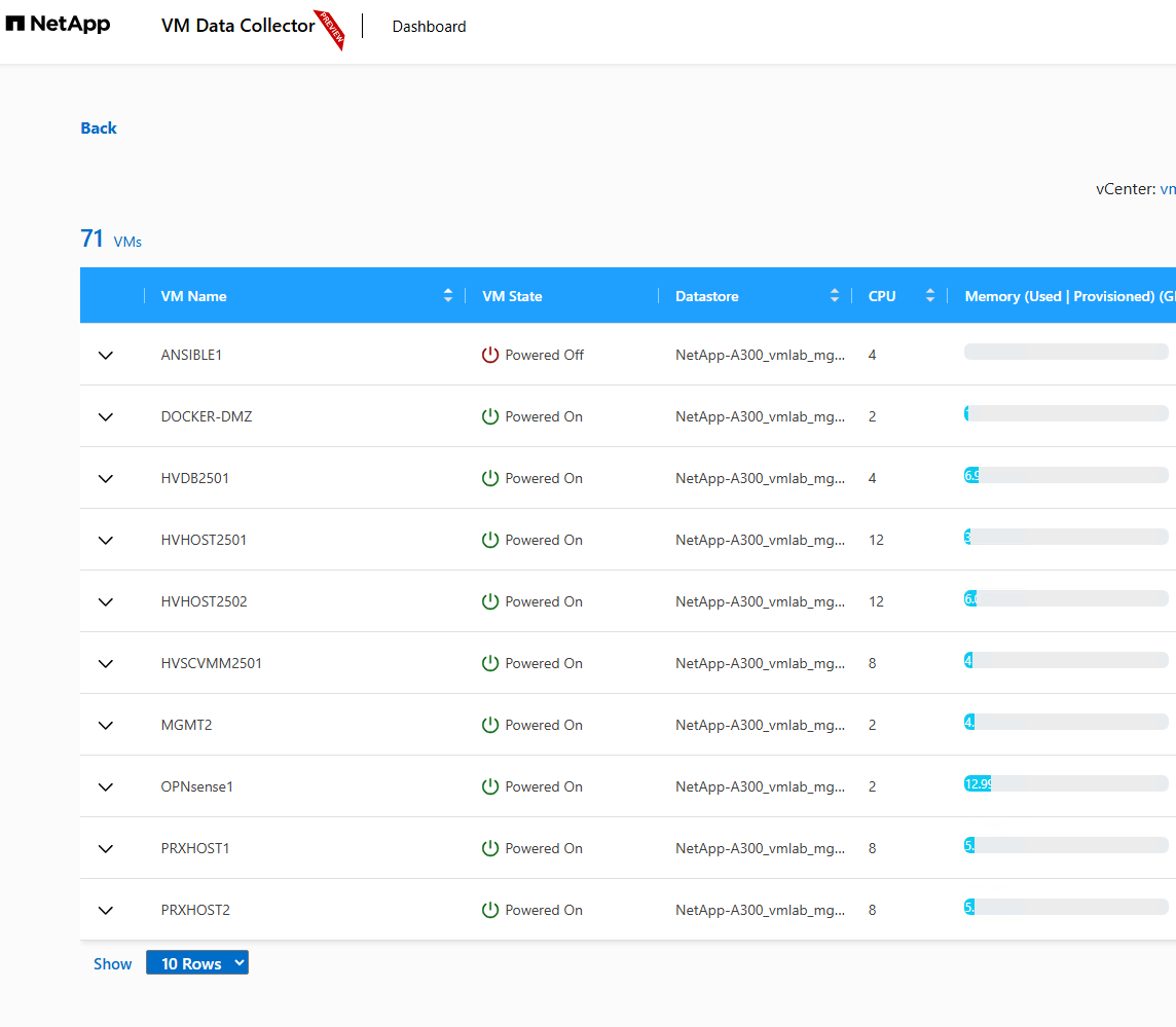 systutorials's tweet photo. Been testing NetApp's free VMDC tool in the lab, it's like RVTools but with more
You get CPU/memory peaks, IOPS, throughput, latency breakdowns, plus interactive topology visualization.
Perfect for rightsizing VMs and identifying waste 
🔗https://t.co/hirlbg3jZB
#VMware #NetApp https://t.co/5SuJzvnc1g