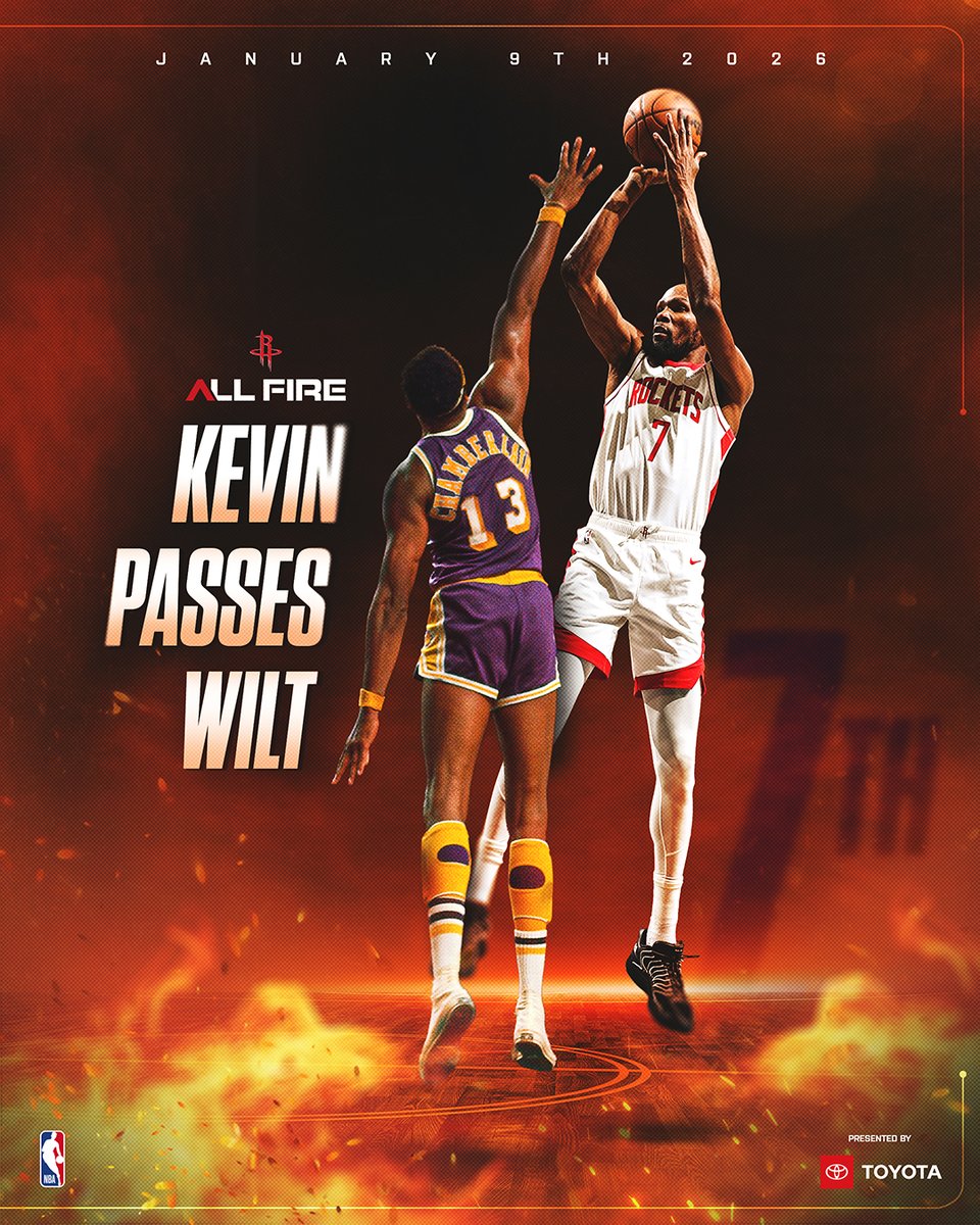 Kevin Durant passes Wilt Chamberlain for 7th place on the NBA’s all-time scoring list!
@Toyota | #AllFire