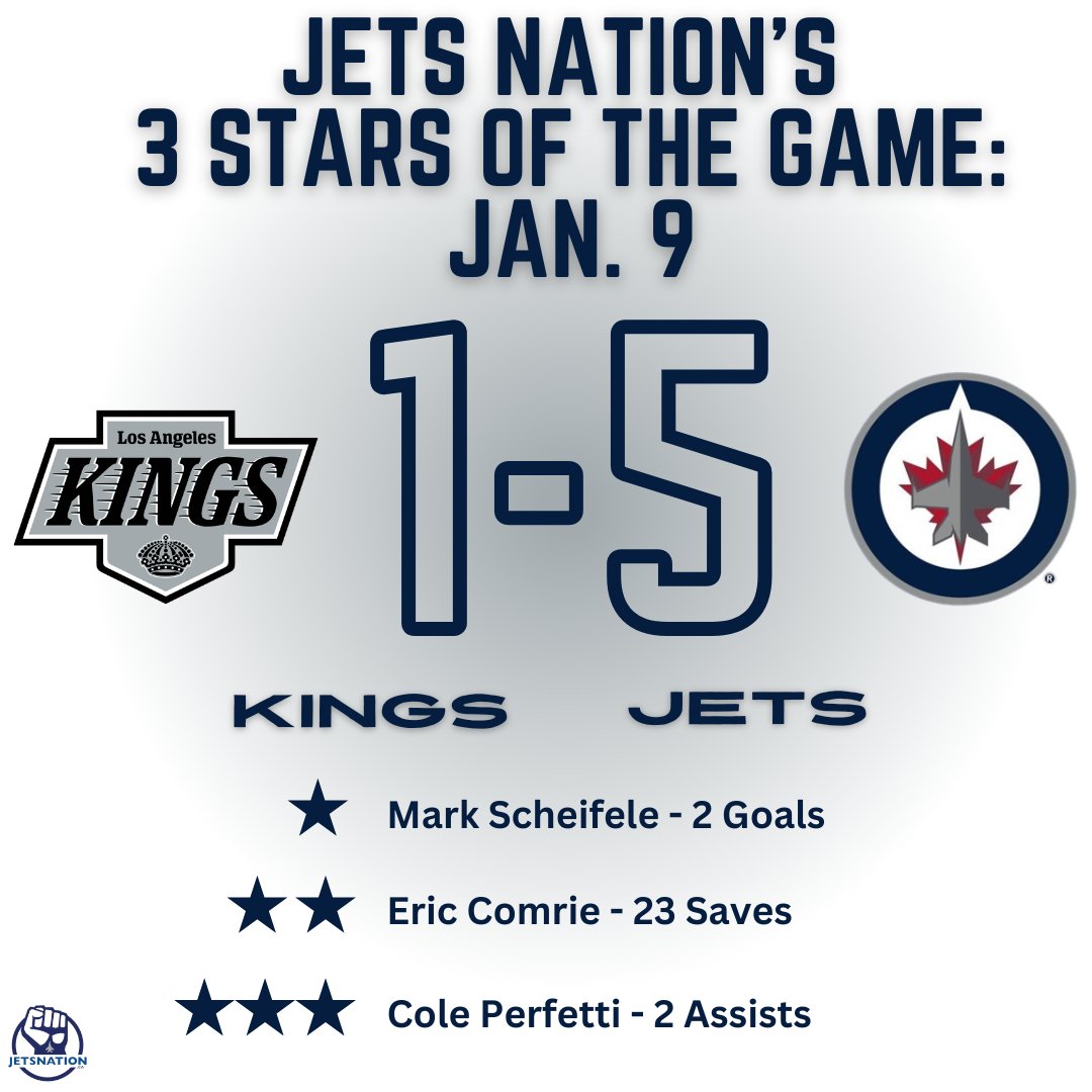 dfo_winnipeg's tweet photo. The losing streak is finally OVER!
Jets WIN!
#NHLJetsNation #GoJetsGo #NHLFinalScore https://t.co/0bsmXifPbD