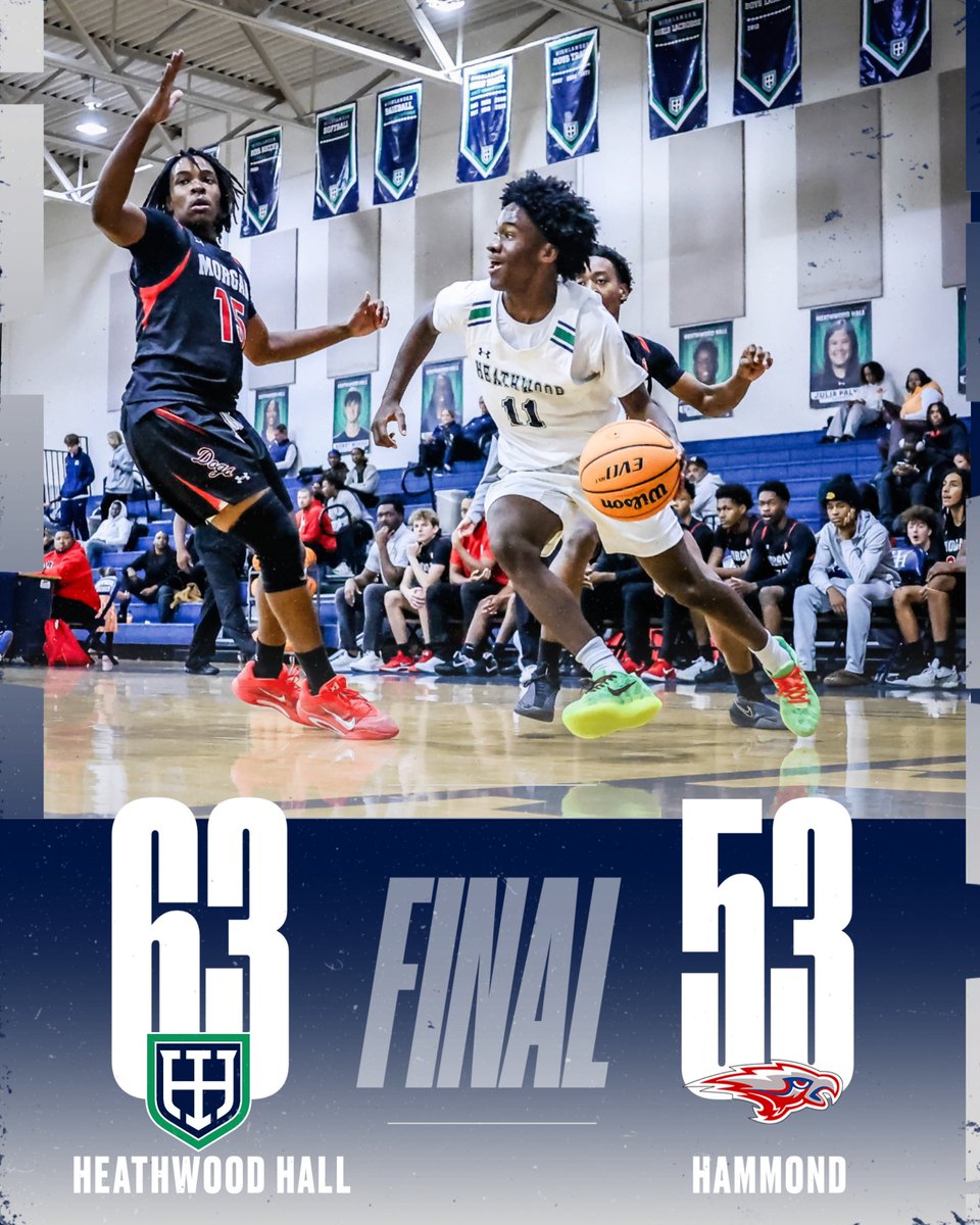 Heathwood Athletics tweet media