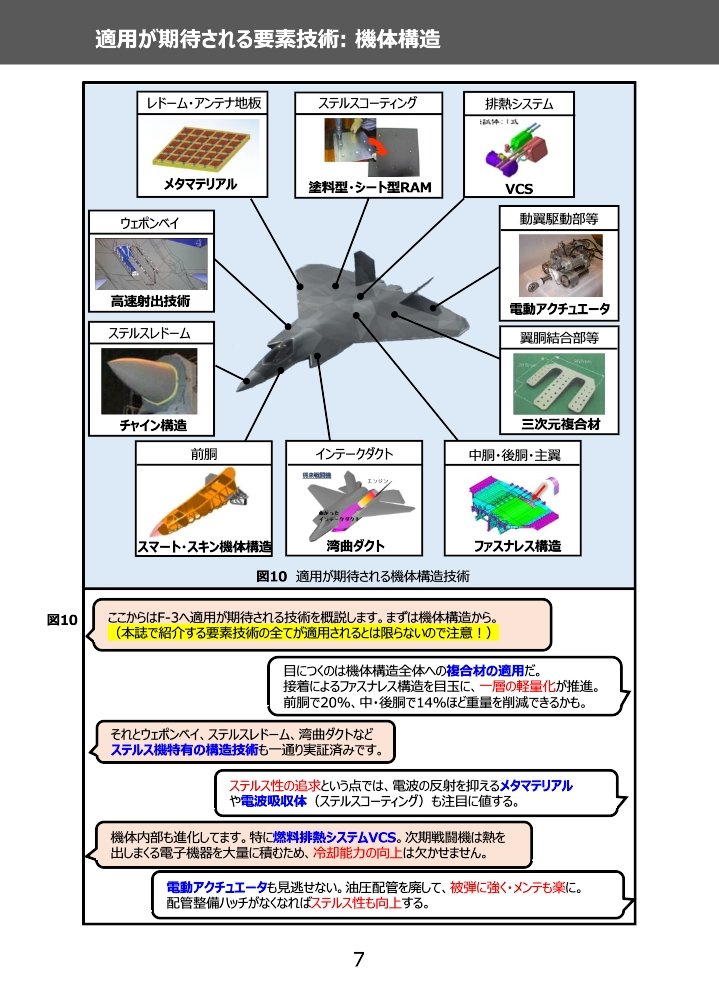 THABOS47747375's tweet image. 【F-3技術本の読み方】
イッキ読みは推奨しません
筆者ですら頭破裂します

➀第1章で運用と技術動向を把握したら
➁目次に戻り
➂エンジンなど興味ある記事を読む
➃目次に戻る（興味分野を探す）

220Pもあるので、用法用量に気をつけましょう
melonbooks.co.jp/detail/detail.…