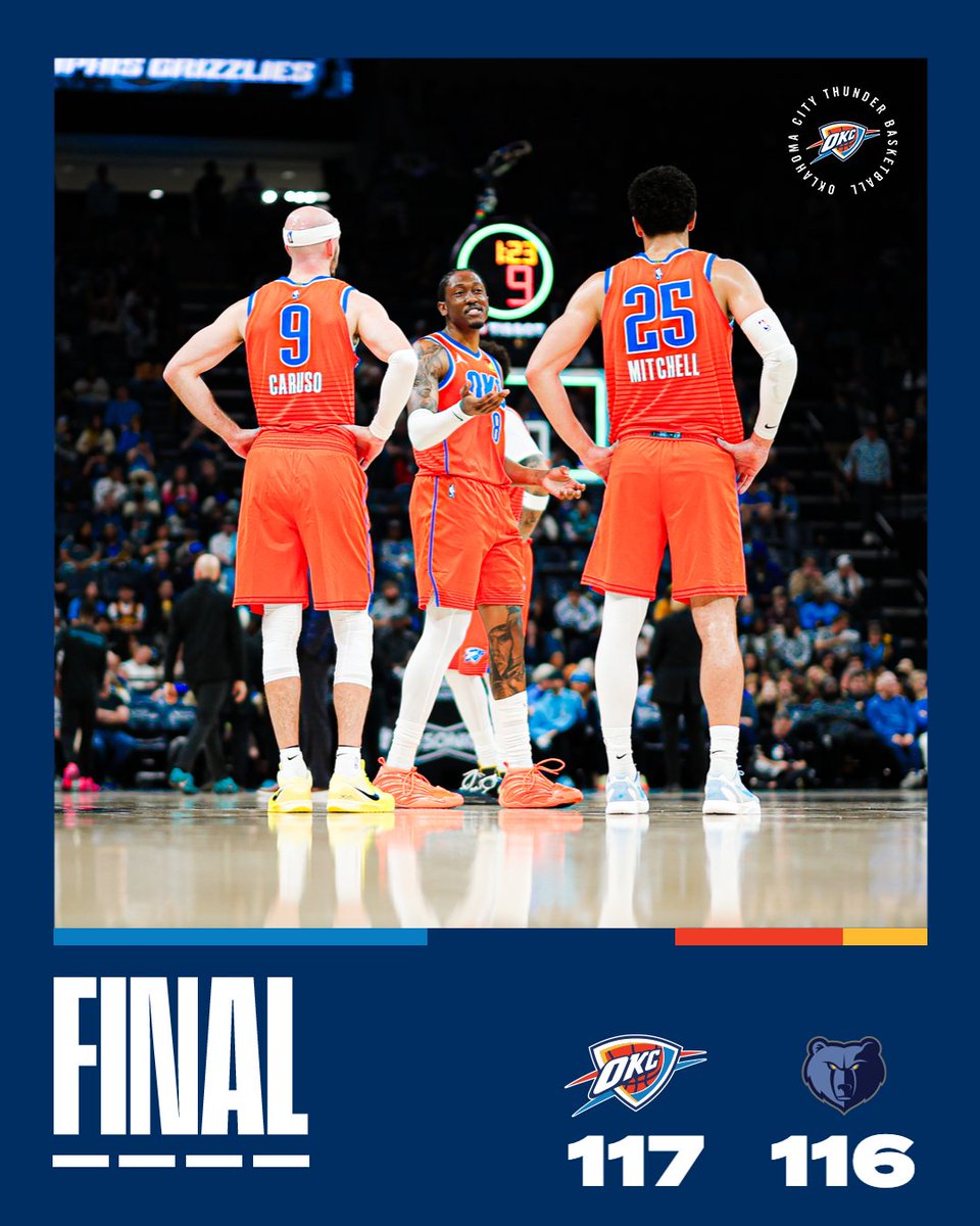 okcthunder's tweet image. Came back in a big way 👏