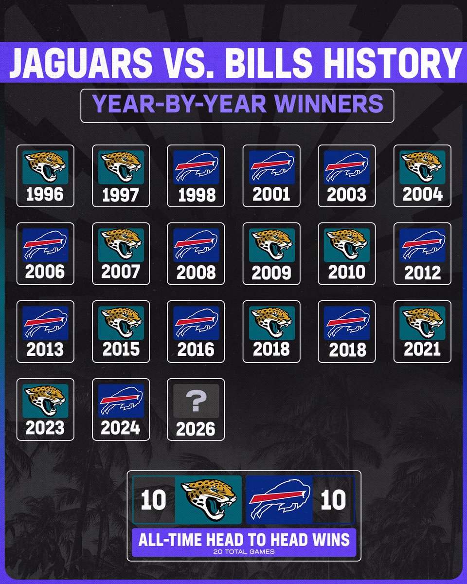 Hard Rock Bet tweet media