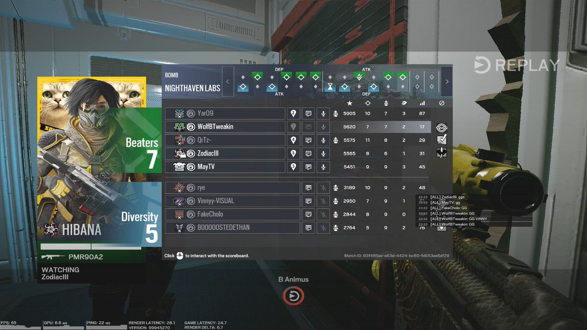 WolfTheGM's tweet photo. 3-0 on the day ALL GAMES HERE!

people lost to a sub from alabama (snug)
me pushing 30 as unc
a lab rat (zodi)
a massage therapist @quartz_r6 
some mexican @YarlosFPS 
and a father (mayTV) https://t.co/6xkl7hYqRP