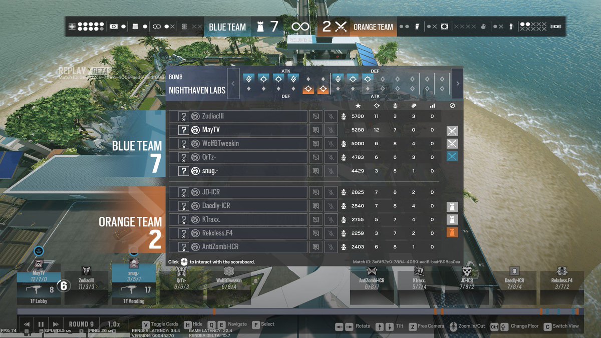 WolfTheGM's tweet photo. 3-0 on the day ALL GAMES HERE!

people lost to a sub from alabama (snug)
me pushing 30 as unc
a lab rat (zodi)
a massage therapist @quartz_r6 
some mexican @YarlosFPS 
and a father (mayTV) https://t.co/6xkl7hYqRP