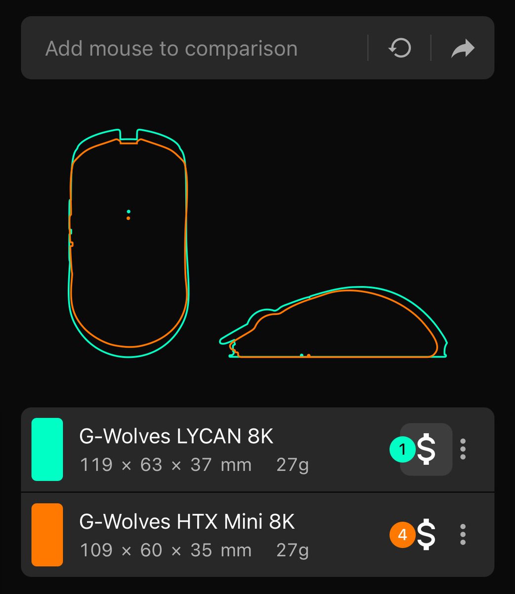 G-wolves の Lycan 8K、マジで G-wolves のマウスらしさが爆発してるな 