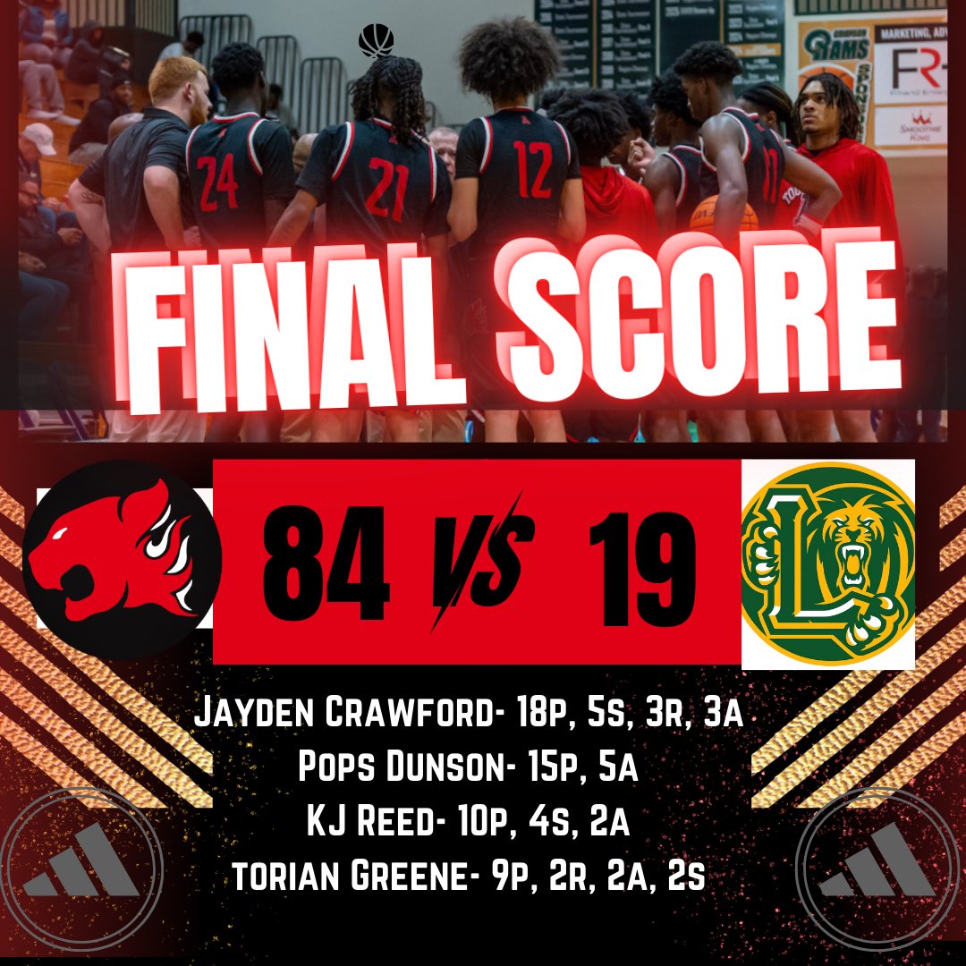 Alexander Basketball tweet media